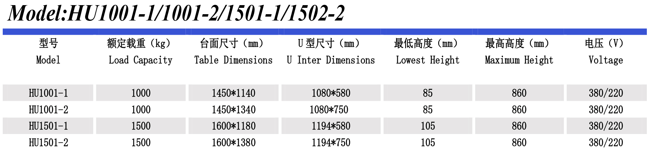 超低升降平台HU1501-2